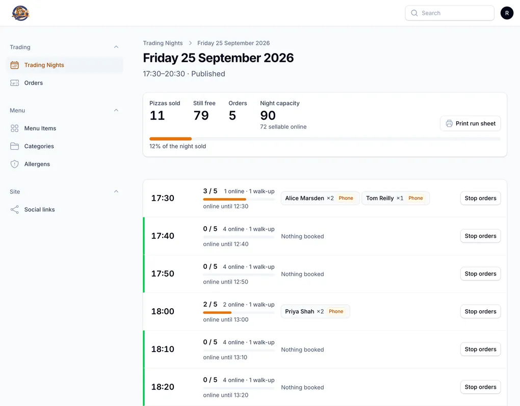 Evening timeline in the Filament admin, listing each ten-minute slot with orders, online and walk-up remaining